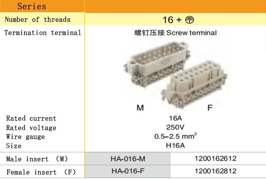 HA Screw Heavy duty Connector