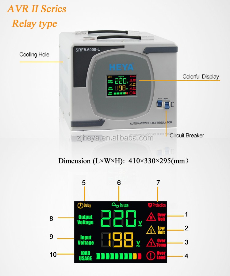 Homeuse Relay Control LED LCD Display Desktop Power Voltage Stabilizer