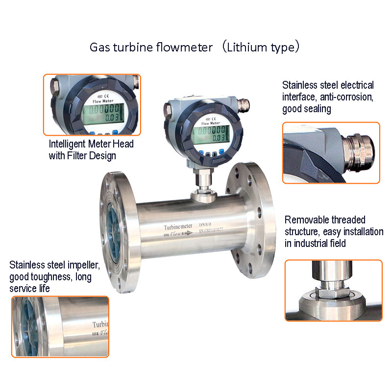 Máy đo lưu lượng tuabin khí và máy đo lưu lượng hơi cho khí thải