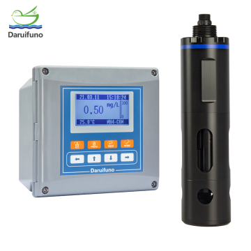 Online Ammonia Analyzer | Online Ammonia Meter