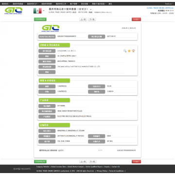 Electric Bicycle Mexico Import Data