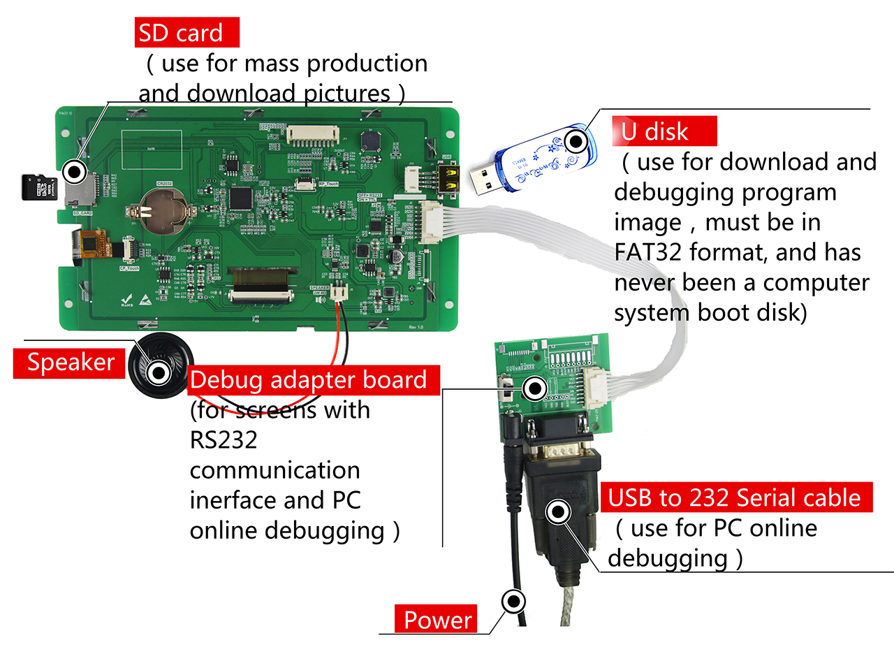 DACAI HMI 800x480 7'' LCD UART Serial Interface 7inch TFT LCD Display Module