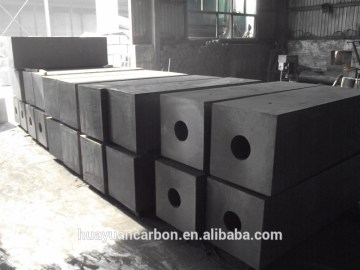 graphite block from Handan huayuan carbon