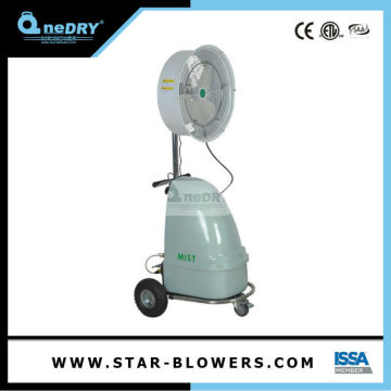 Personal Misting Fan Parts Outdoor