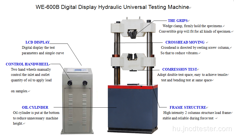 WE-600B hidrosztatikus tesztelőgép