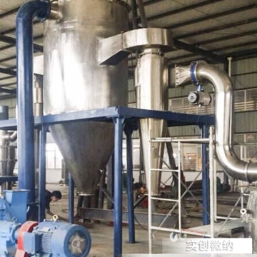 Inert Gas Protected Impact Mill