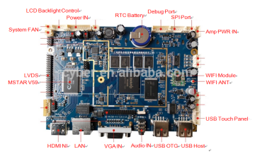 Network Andriod Digital Signage player with software