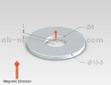 Strong Neodymium NdFeB magnet ring