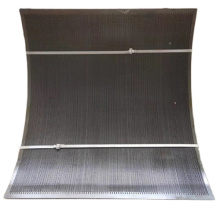 High-Quality SFSP Hammer Mill Screens, Mesh, and Nets for Sale