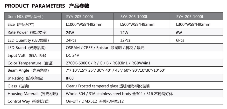 LED underwater light with stainless steel housing