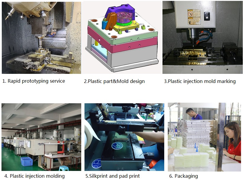 High quality Plastic Injection Molding/moulding factory For Medical Plastic Parts