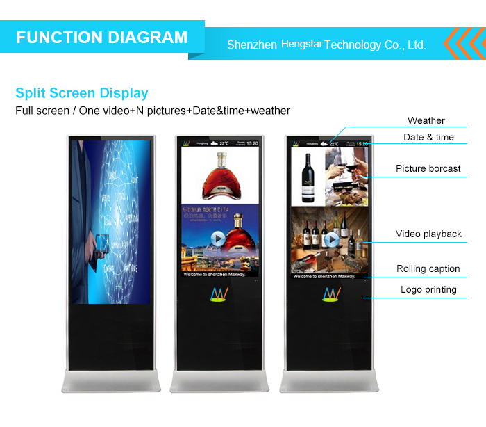 kiosk digital signage