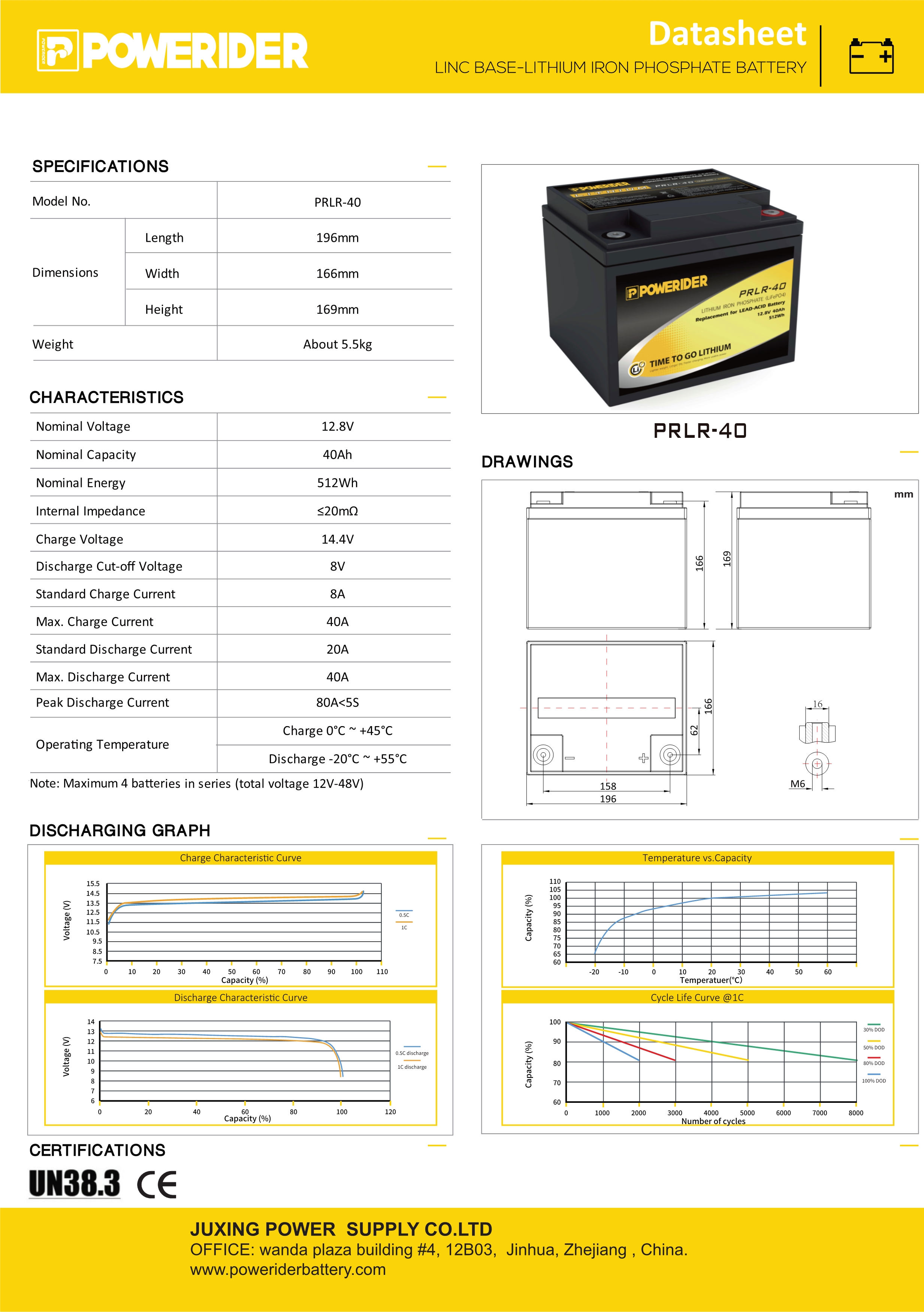 40Ah lithium iron phosphate batteries for Folklifts