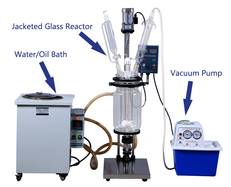 1L Small Volume Chemical Jacketed Stirred Glass Reactor