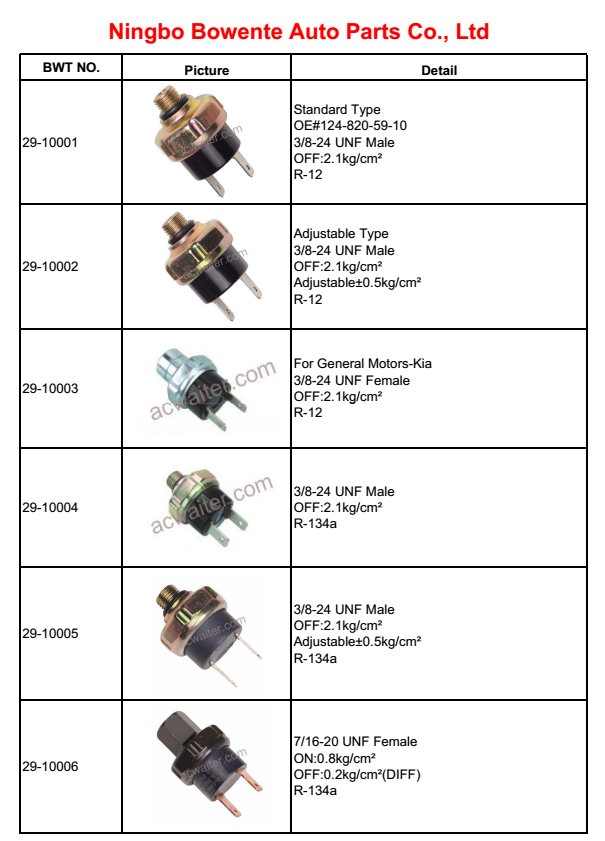 other Auto AC Air Conditioning Pressure Switch other Auto AC Air Conditioning Pressure Switch