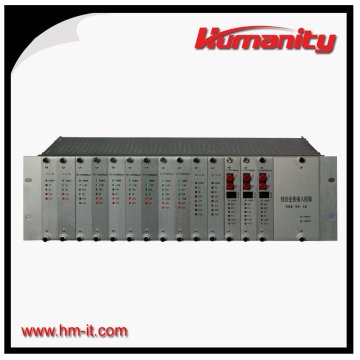 humanity 19inch converter rack chassis