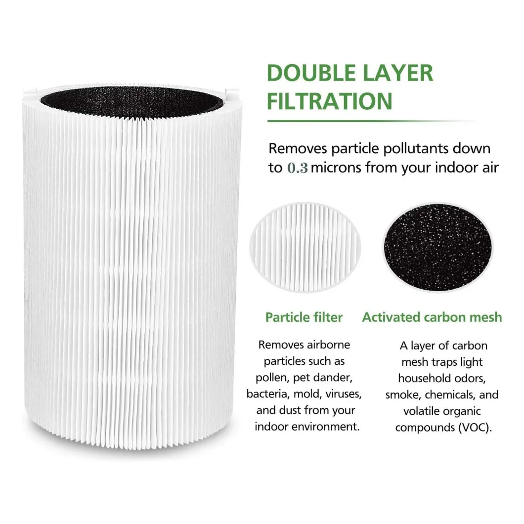 OEM 0.3 Micron Collapsible Particle Disposable Home Air Filter Blue Air 411 HEPA Replacment Filters with Activated Carbon Sponge for Blueair 411 Air Purifier