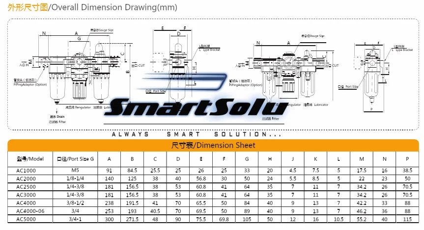 AC1000~5000 Series SMC Type Air Filter Combination (F. R. L Combination)