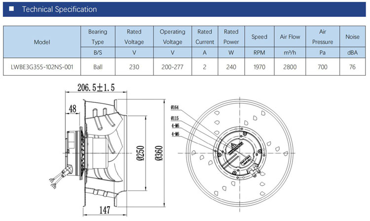 355mm EC high quality PWM speed control ECM motor 3000cfm continuously Speed exhaust fan 3 phase centrifugal fan