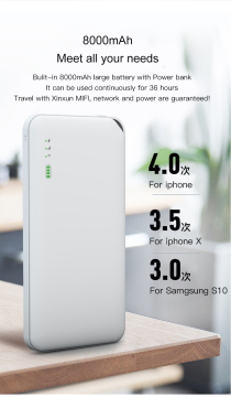 LTE Router Wireless Router support