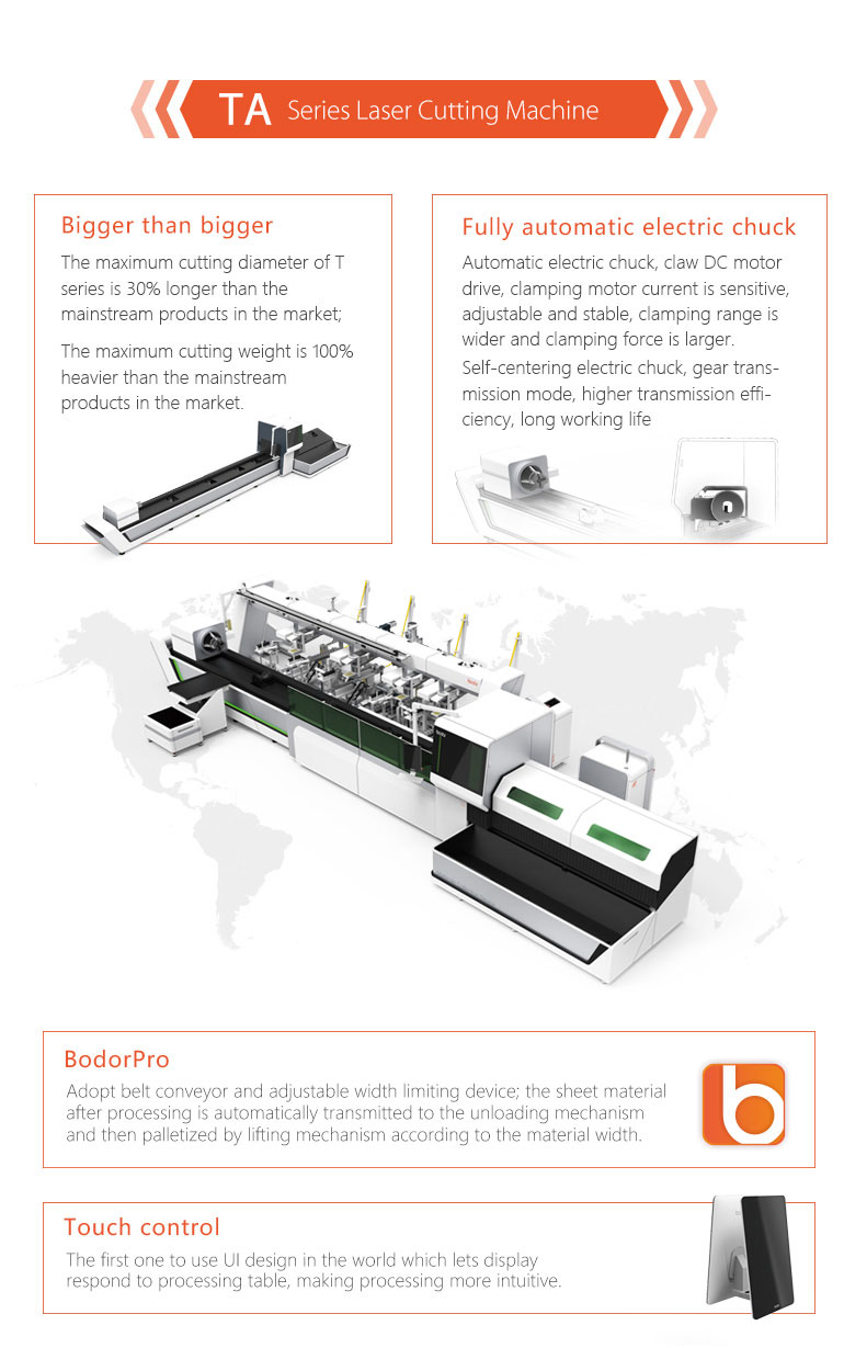 Made in China Tube 1000w 2000w fiber Laser Cutting Machine with automatic loading tube laser cutting machine