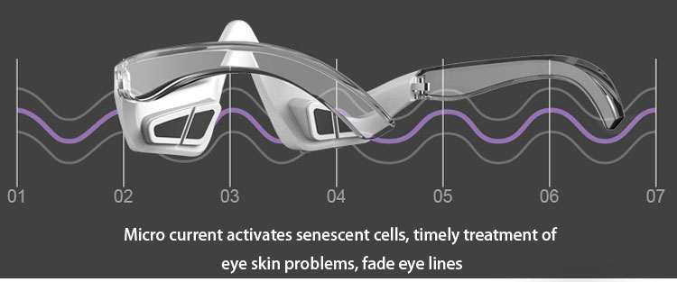 Massage Eye Machine