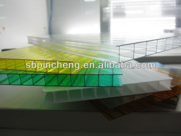 polycarbonate sheet price