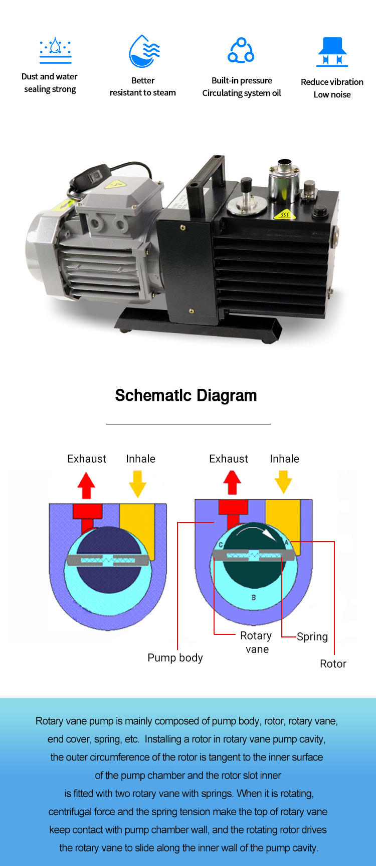 2XZ Series Rotary Vane Vacuum Pump