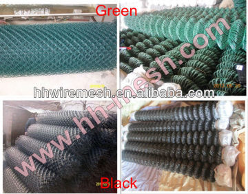 chain link mesh roll