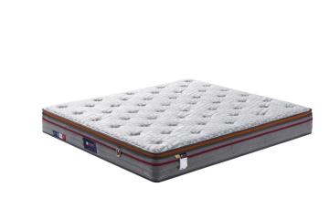 Jaquard Knitting Fabric hybrid inner pocket spring mattress