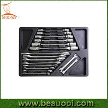 different types of spanner