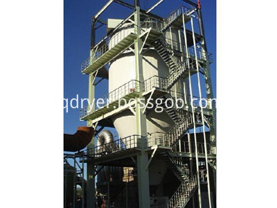 Sodium Humate Pressure Spray Drier