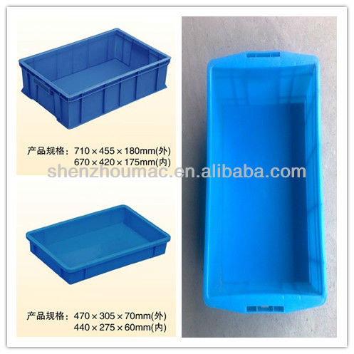 plastic fruit crate mould/plastic cutlery machine MOLD /pvc /pp/pe /