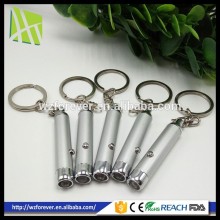 China Wholesale Money detector light With UV Black Light Keychain