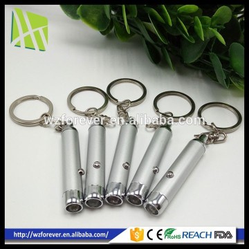 China Wholesale Money detector light With UV Black Light Keychain