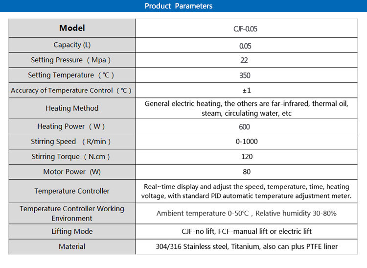 50ML High Pressure Reactor Vessel