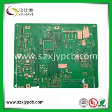 PCB Conformal Coating