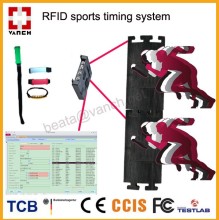 Uhf Rfid Timing Floor Mat Antenna