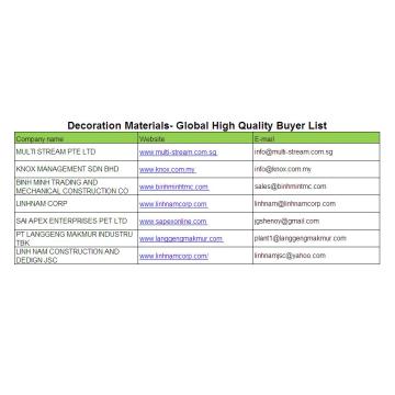 Construction & Decoration - Global Buyer List