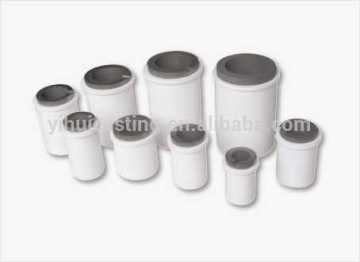 Induction crucible, graphite crucible & ceramic crucible