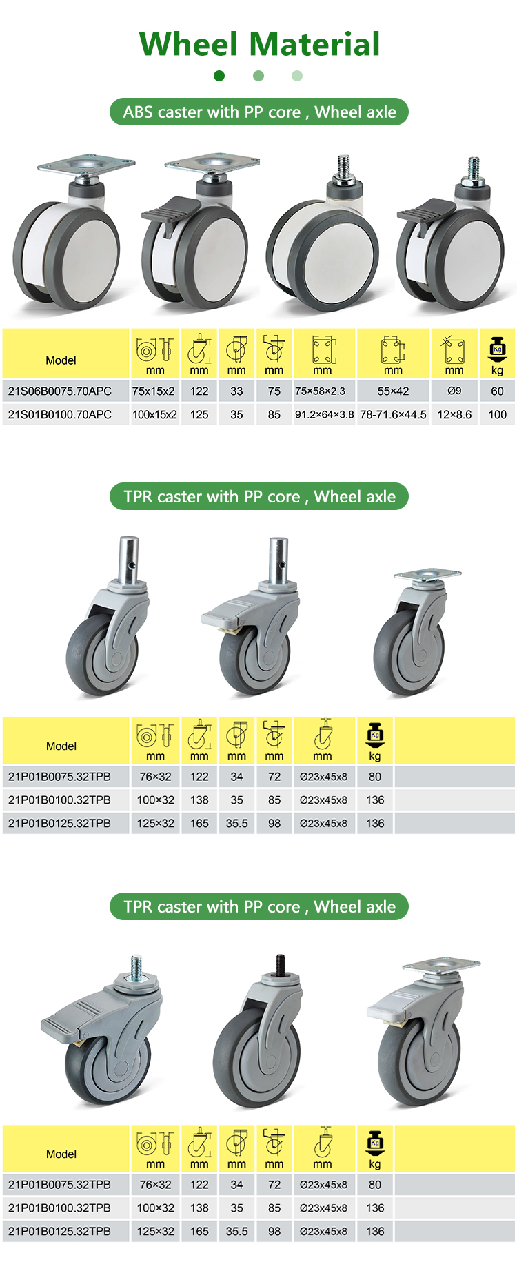 ABS caster wheel and TPR hospital wheel