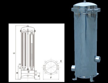 S/S Industrial Filter Housing