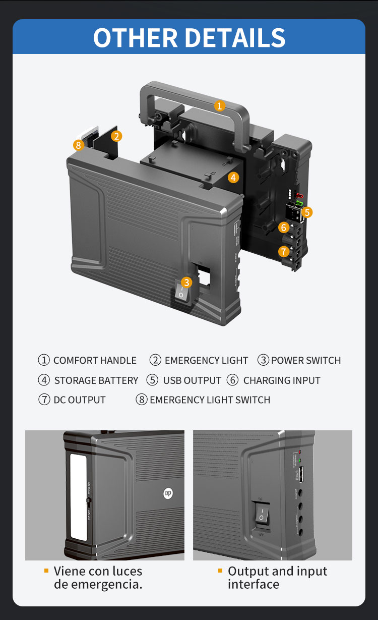 Solar Lighting System with LED Bulb