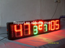 Simple Electronic basketball scoreboard