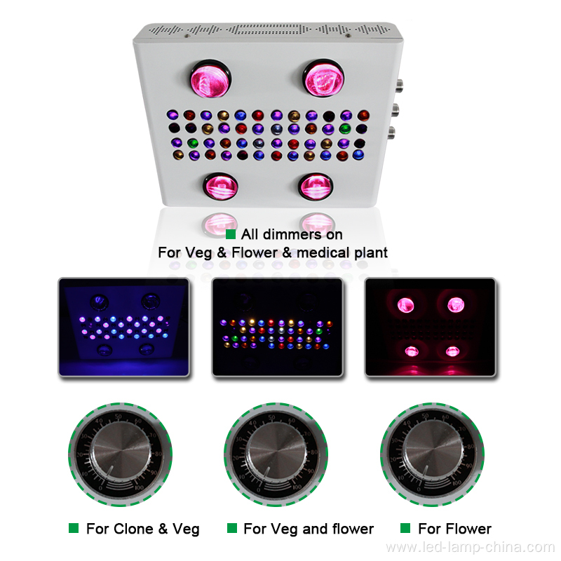 Dimmerable 600W Full Spectrum Grow Light