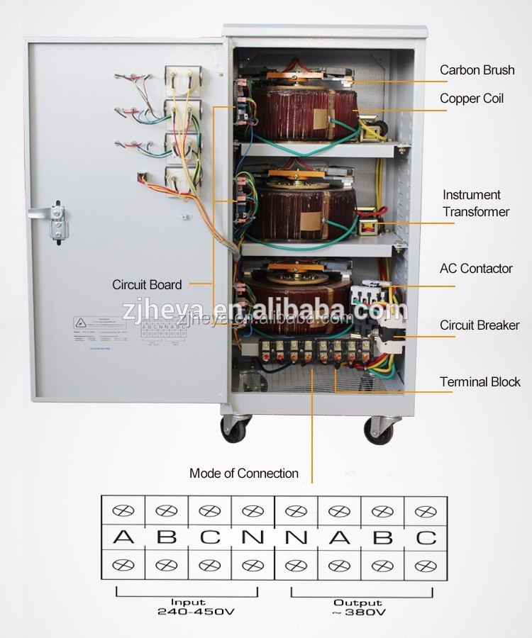 3 phase 20kva 400v servo type automatic ac voltage stabilizer regulator avr