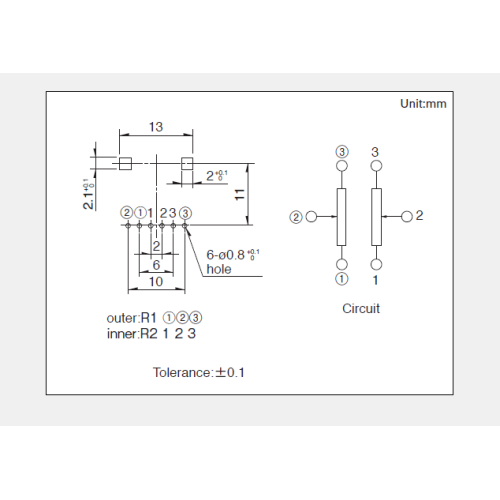 Drehpotentiometer der Serie RK12L