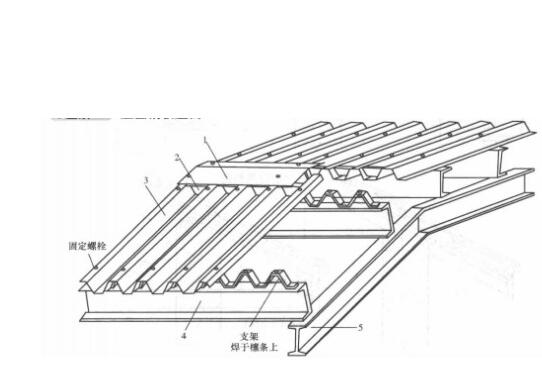 Boltless roofing sheet