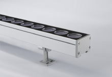 Patented Waterproof Technology High Power Wall Washer Light