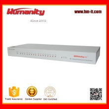 Humanity Fiber Optical Multiplexer